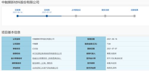 中触媒新三板退市转战科创板 ipo获上交所问询